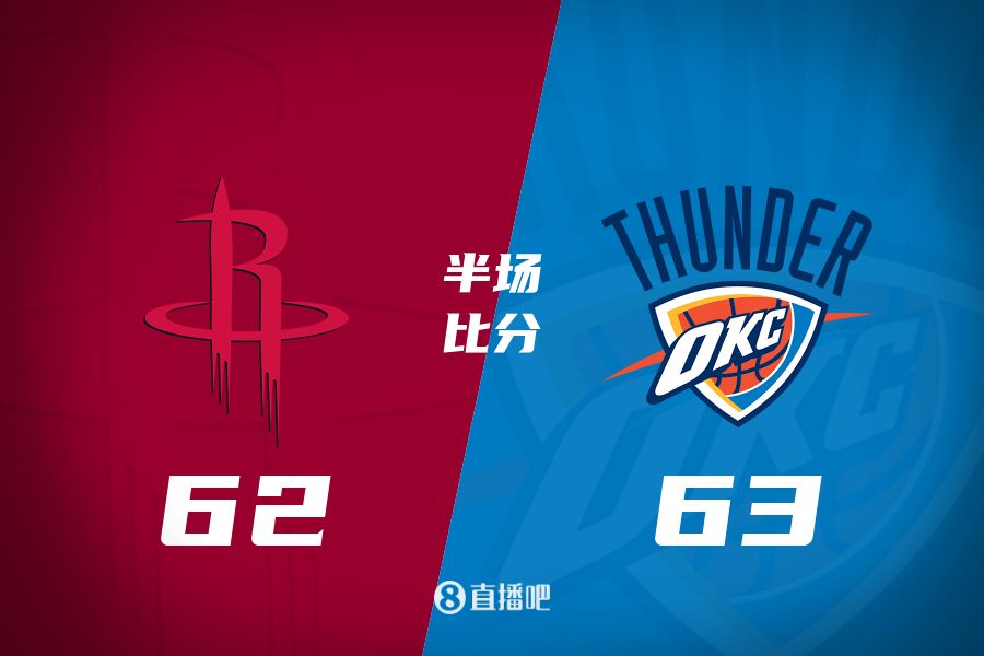 首發(fā)少了四個！火箭半場62-63雷霆 格林12+6謝潑德11分 SGA轟28分