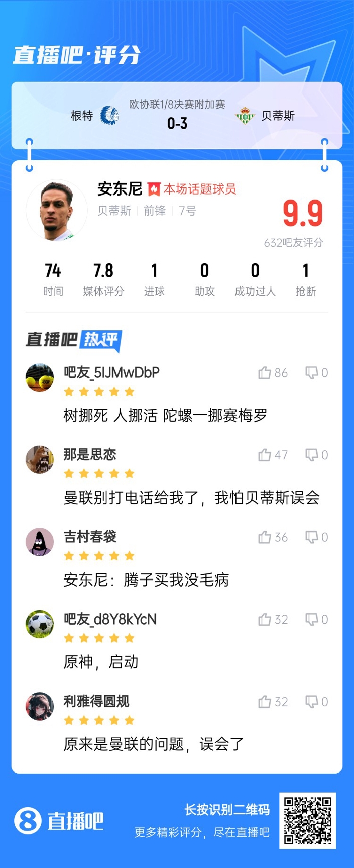 安東尼兜射圓規(guī)畫弧！吧友評分9.9：樹挪死人挪活 陀螺一挪賽梅羅