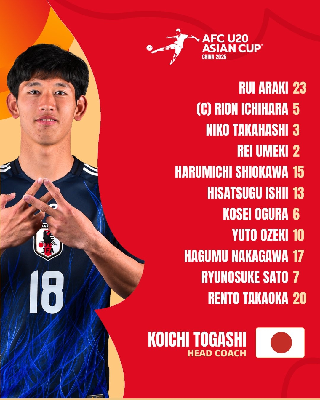  U20亞洲杯日本vs泰國(guó)首發(fā)：高岡伶颯、高橋仁胡、佐藤龍之介先發(fā)