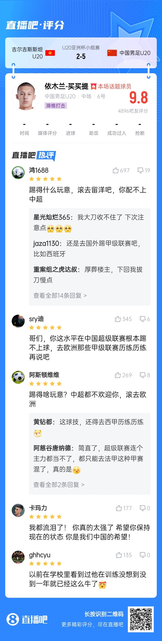 依木蘭這場多少妙傳了？毛偉杰回傳+依木蘭直塞“調(diào)虎離山”