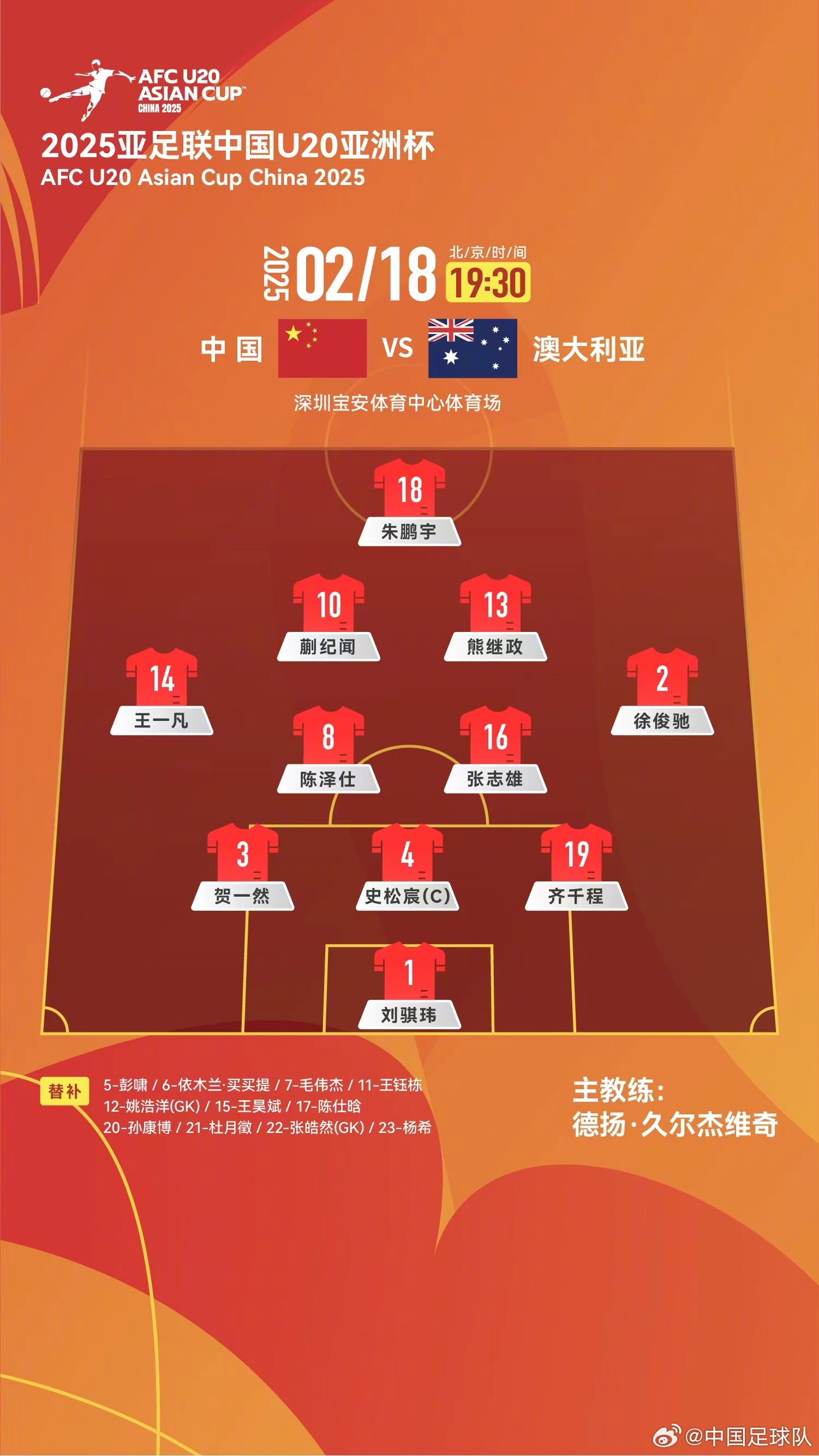  提前出線輪換6人！U20國青本場輪換6人，依木蘭、王鈺棟等人替補(bǔ)