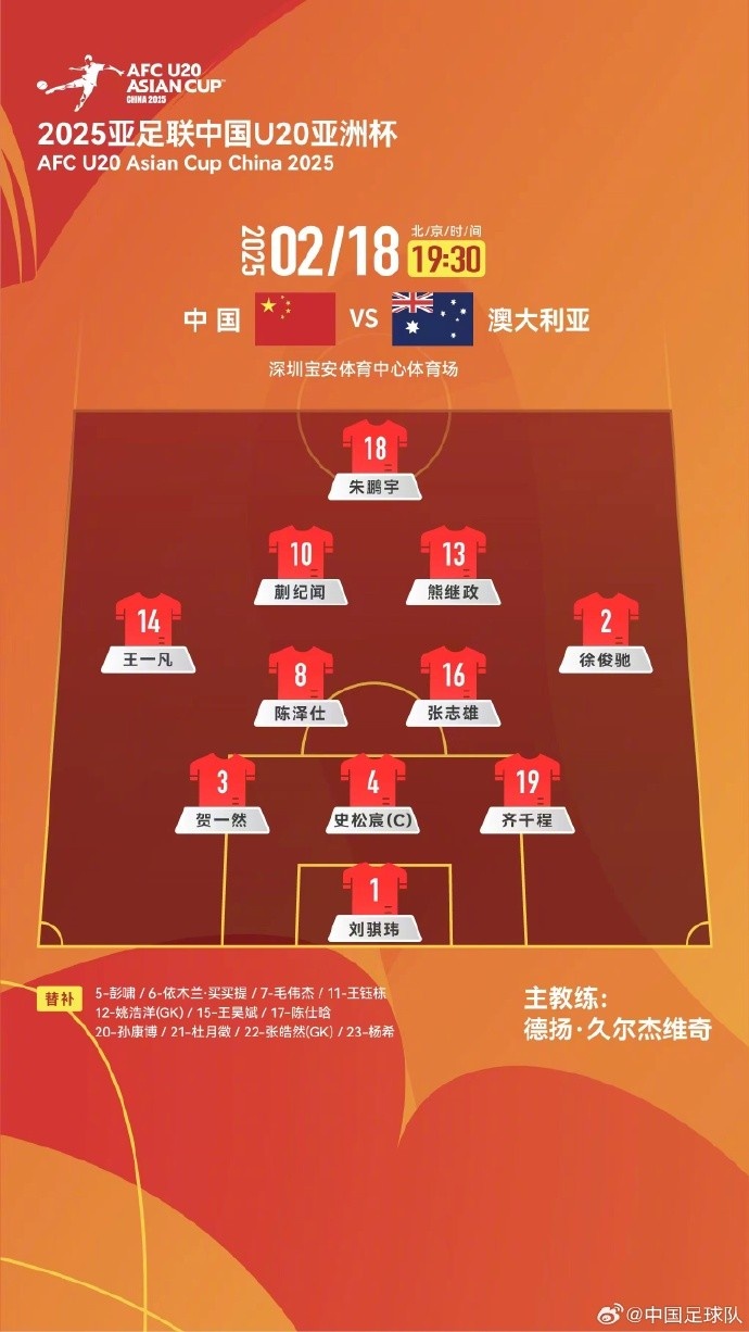  U20亞洲杯中國隊(duì)vs澳大利亞隊(duì)，中國隊(duì)首發(fā)名單出爐