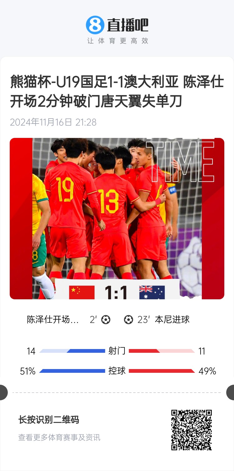  二番戰(zhàn)！U20國青與澳大利亞去年熊貓杯剛有過交手，雙方1-1戰(zhàn)平