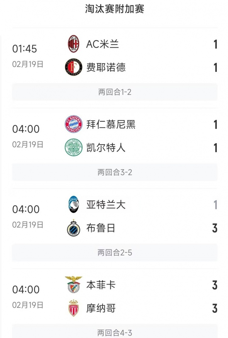  今日歐冠4支五大聯(lián)賽球隊3支遭淘汰，僅拜仁涉險過關