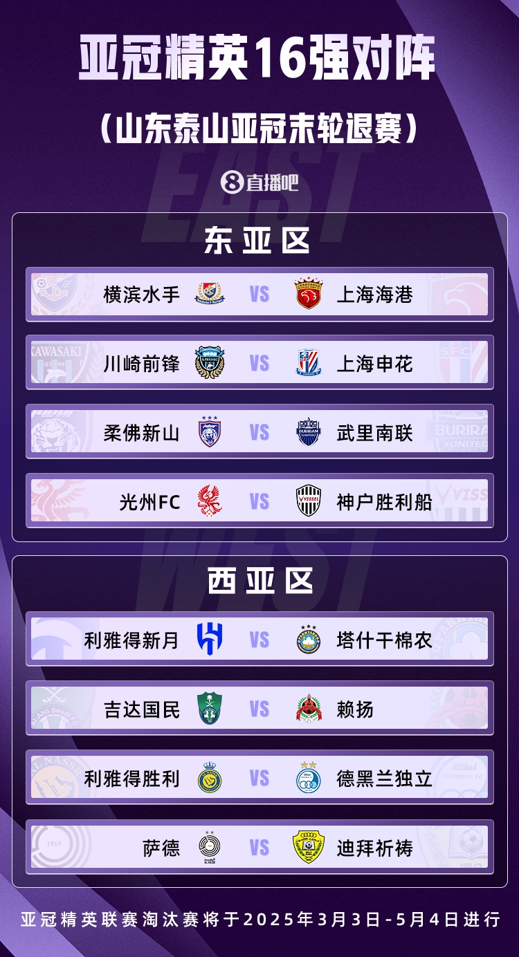  山東積分清零！亞冠精英聯(lián)賽16強(qiáng)對(duì)陣：申花vs川崎，海港vs橫濱