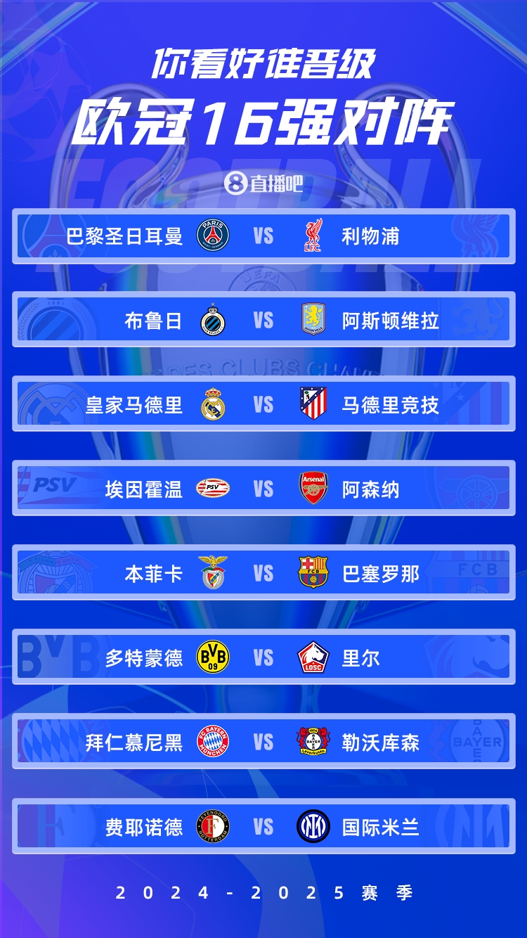  歐冠1/8決賽：皇馬vs馬競(jìng)德比戰(zhàn)、巴黎碰利物浦、拜仁藥廠內(nèi)戰(zhàn)