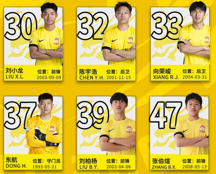 后生可畏！記者：16歲小球員張伯煊被邵佳一提拔至青島西海岸一隊(duì)