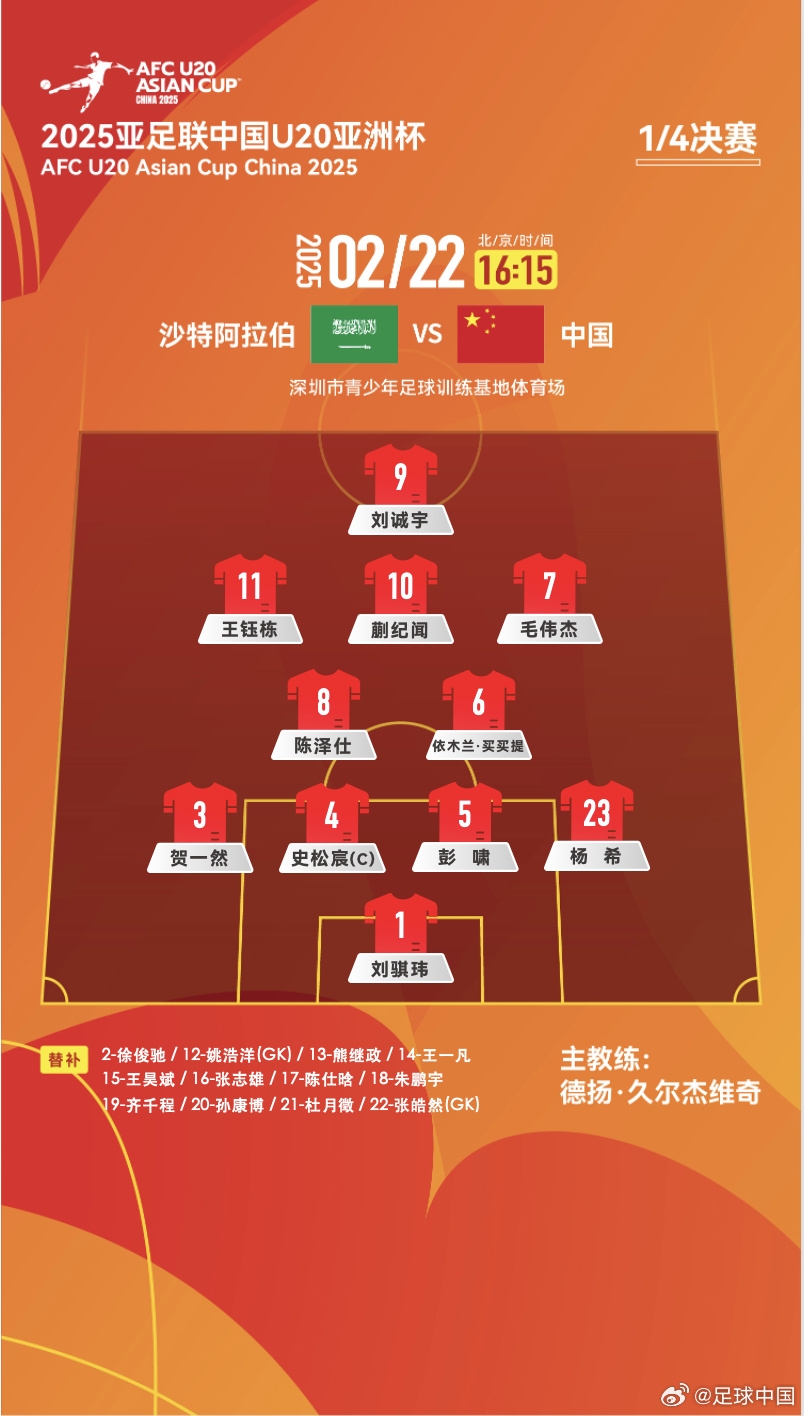  贏球進世青賽！U20中國vs沙特首發(fā)：王鈺棟、蒯紀聞等人均先發(fā)
