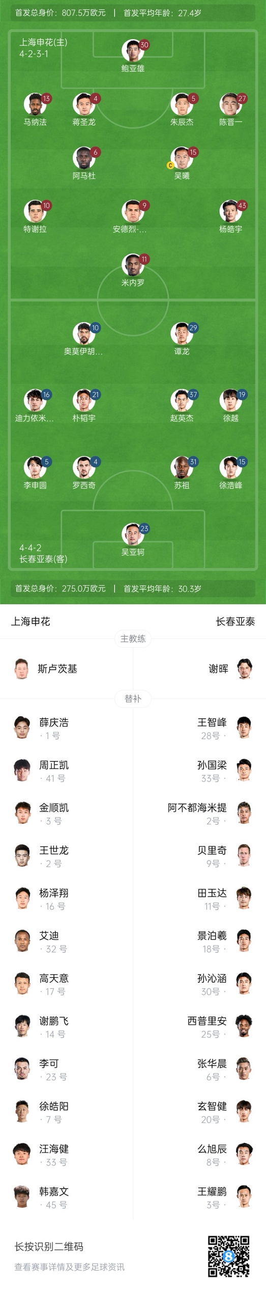  中超首輪|申花vs亞泰首發(fā):5外援PK3外援，楊皓宇先發(fā)，徐浩峰出戰(zhàn)