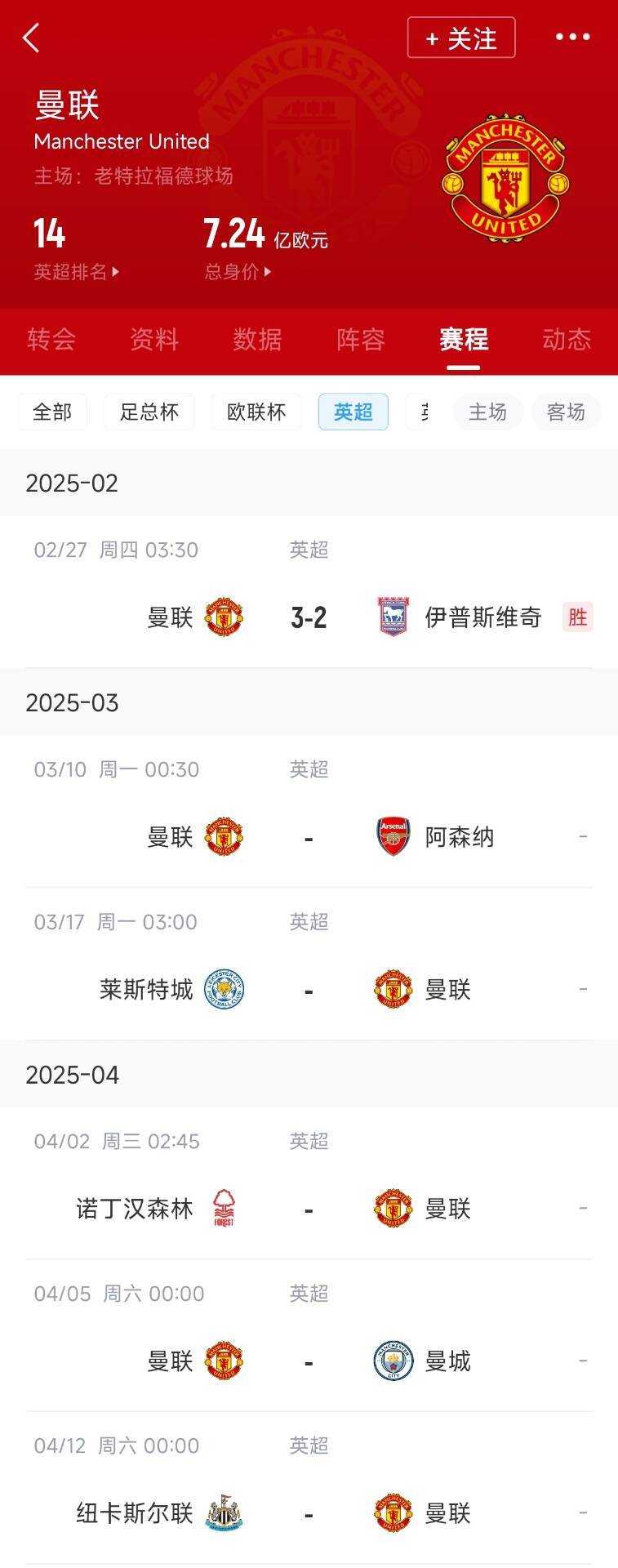  藍(lán)狐救一下？曼聯(lián)未來(lái)5輪將遭遇英超2/3/4/6名：槍手森林曼城紐卡