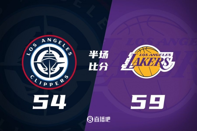  洛城德比！老詹高效砍17分 里夫斯傷退 哈登13+5 湖人半場領(lǐng)先5分