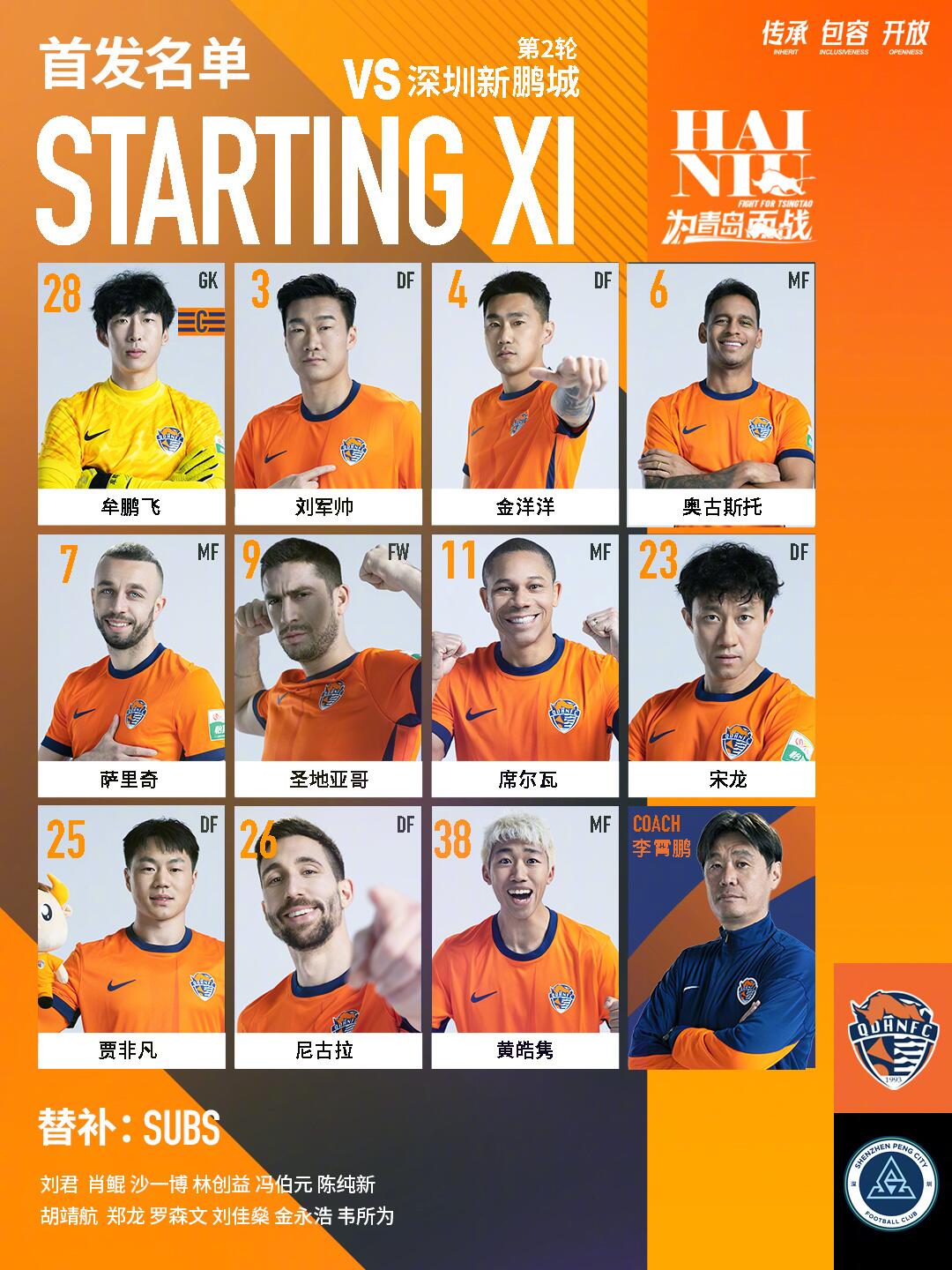  海牛vs新鵬城首發(fā)：五外援對決！姜至鵬先發(fā)，拜合拉木替補