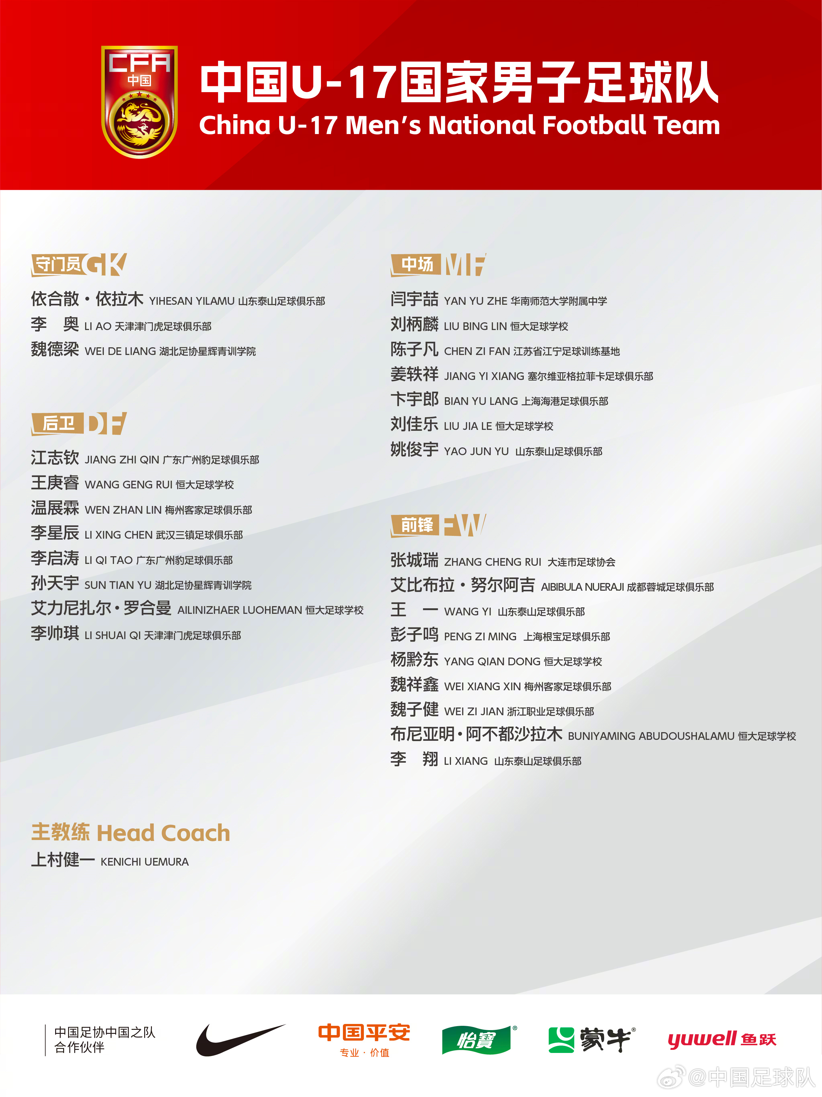  梅州太子！魏祥鑫成08年齡段踢中超第一人，今晚艾比布拉能上場(chǎng)嗎