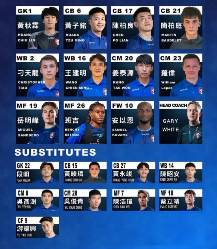  中國臺灣媒體：簡柏庭和蔡立靖不符合足協(xié)注冊規(guī)則，無緣中甲球隊(duì)
