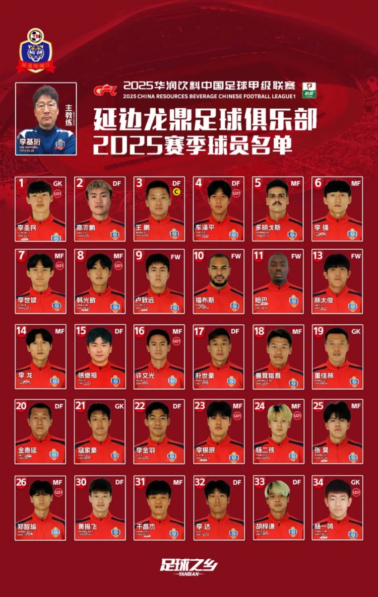  2025賽季大名單|延邊龍鼎足球俱樂部新賽季大名單 正式發(fā)布！