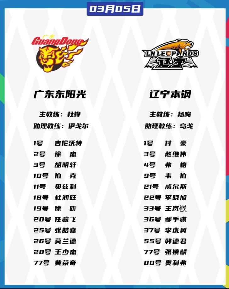  廣東VS遼寧大名單：胡明軒、張鎮(zhèn)麟都將復(fù)出 徐杰、趙繼偉出戰(zhàn)