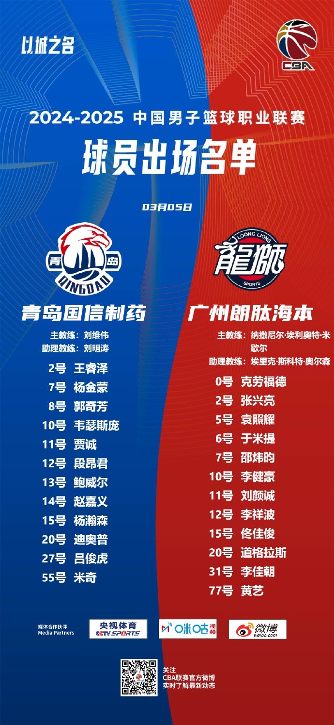  廣州VS青島大名單：張興亮解禁復(fù)出 楊瀚森、王睿澤出戰(zhàn)