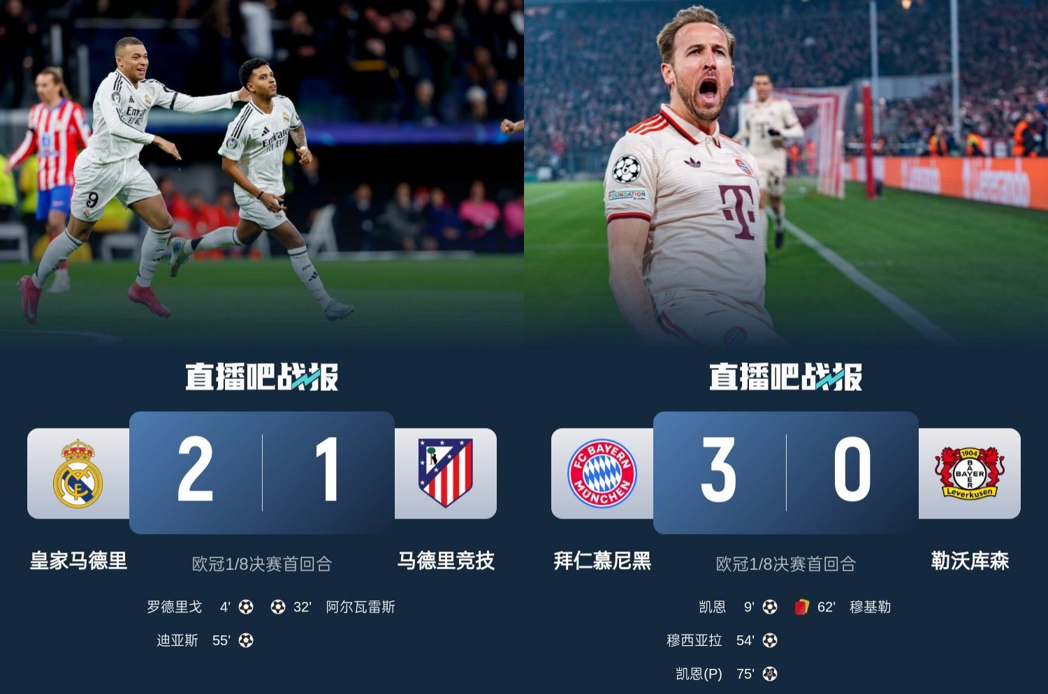  馬競藥廠罵罵咧咧！歐冠附加賽晉級的8隊(duì)僅2隊(duì)贏球：皇馬&拜仁！