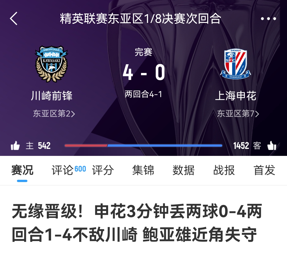  中超冠亞軍！海港昨天客場1-4慘敗橫濱，申花今天客場0-4慘敗川崎