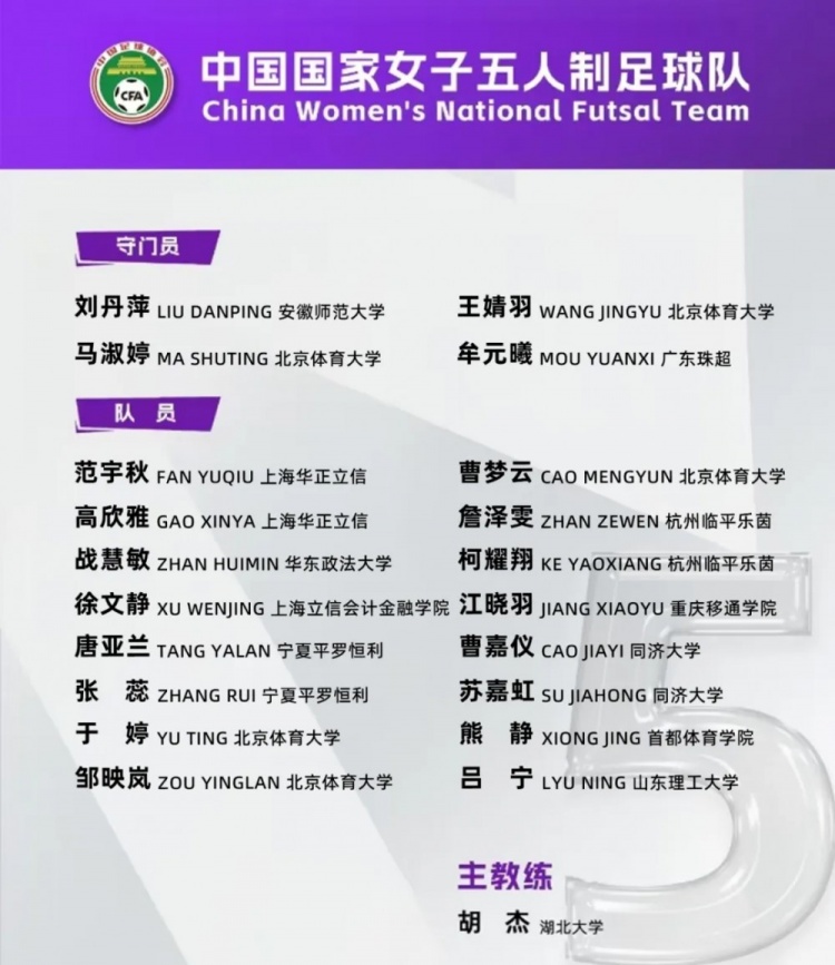  女足五人制國家隊(duì)集訓(xùn)名單：詹澤雯、范宇秋入選，胡杰掛帥