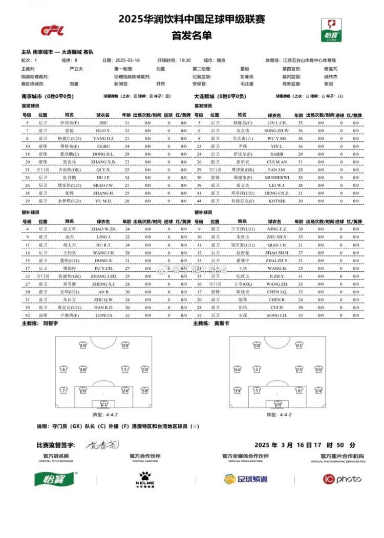  南京城市vs大連鯤城首發(fā)：雙外援PK三外援，穆謝奎出戰(zhàn)