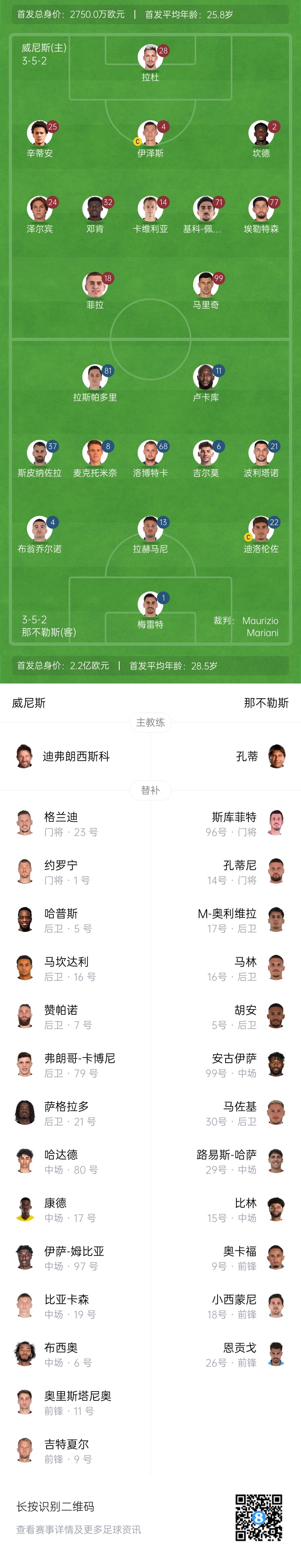  蘇州東吳vs陜西聯(lián)合首發(fā)：3外援PK2外援，梁少文、王世杰先發(fā)