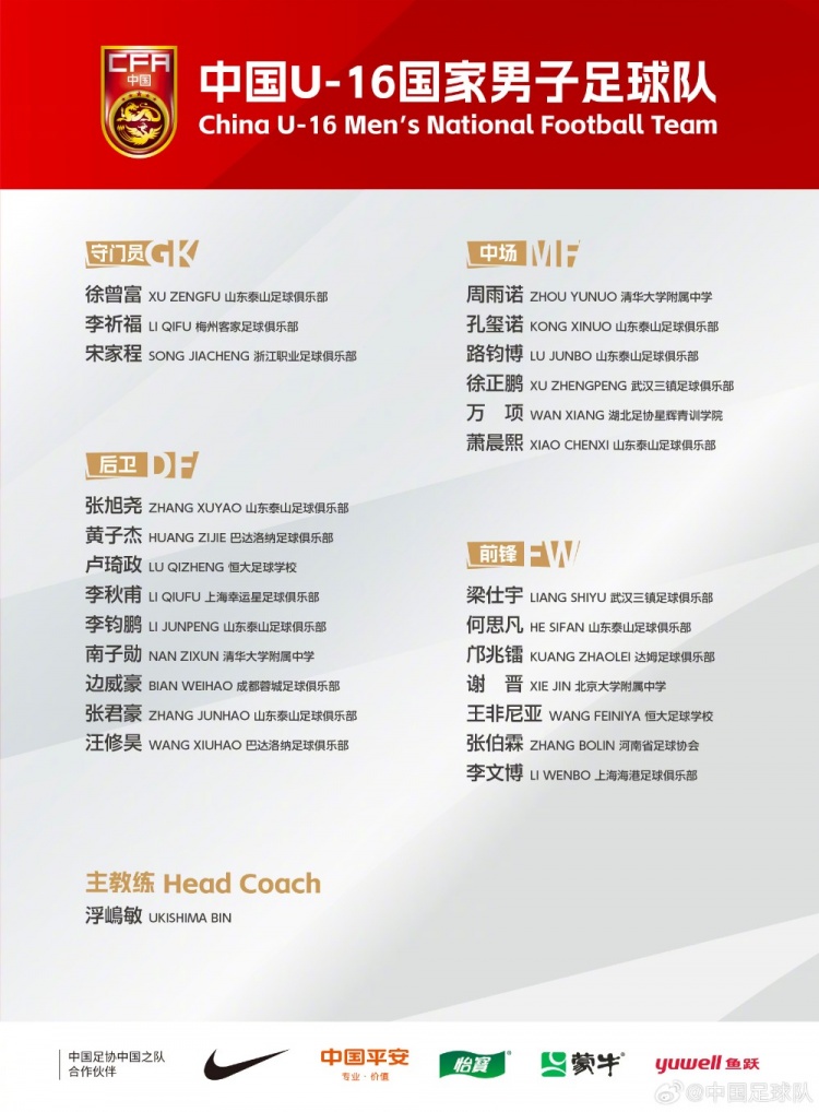  U16國足集訓(xùn)名單：梁仕宇、萬項(xiàng)、鄺兆鐳在列，泰山8人