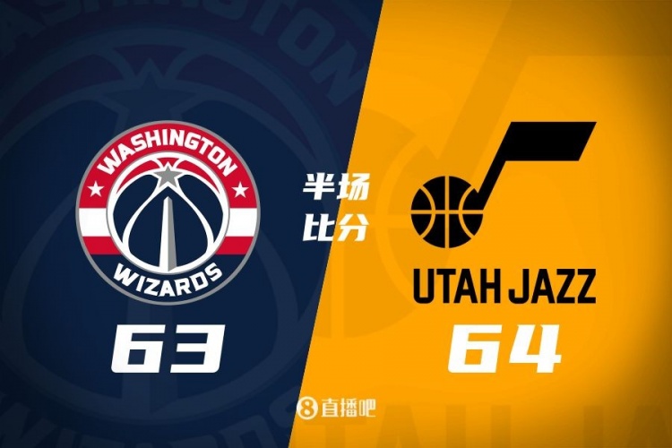  狀元之爭！半場戰(zhàn)報：奇才63-64落后爵士 薩爾20分&塞克斯頓16分