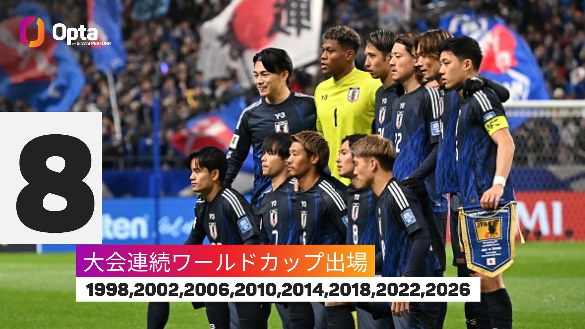  連續(xù)8次參加世界杯！僅6國連續(xù)參賽記錄多于日本：巴西22次最多