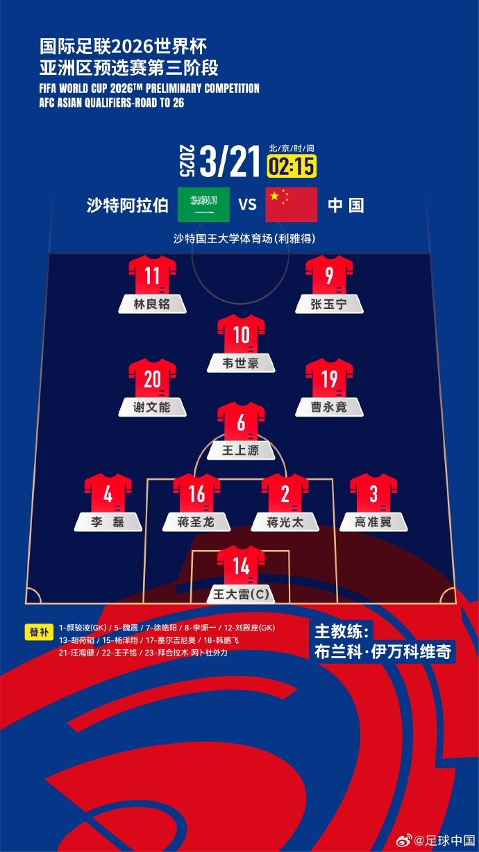  國足官方陣型442菱形中場：王上源單后腰，張玉寧、林良銘雙前鋒