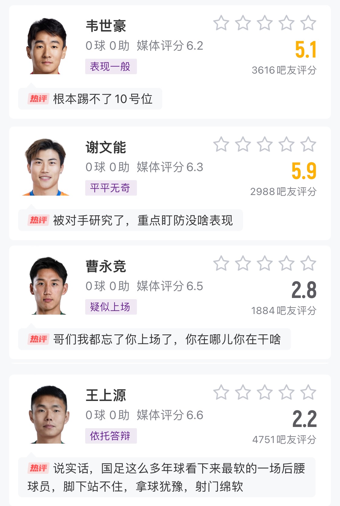  中場成短板！國足菱形中場評分普遍低迷，吧友：韋世豪踢不了10號