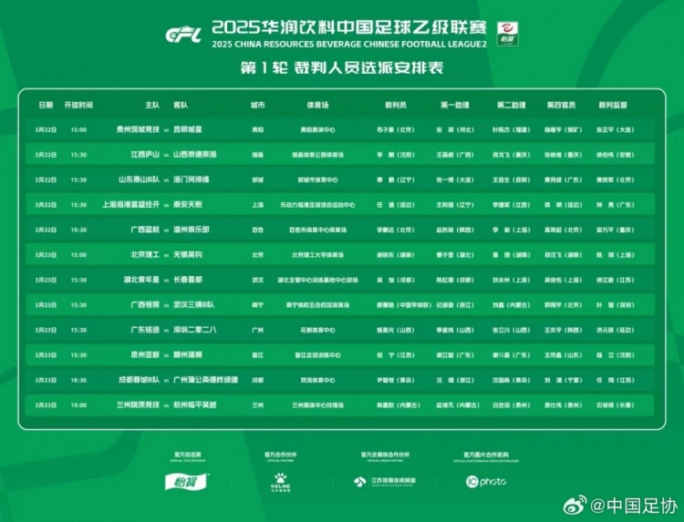  中乙首輪裁判名單：蘇子豪執(zhí)法貴州vs昆明，任通執(zhí)法海港B隊(duì)比賽