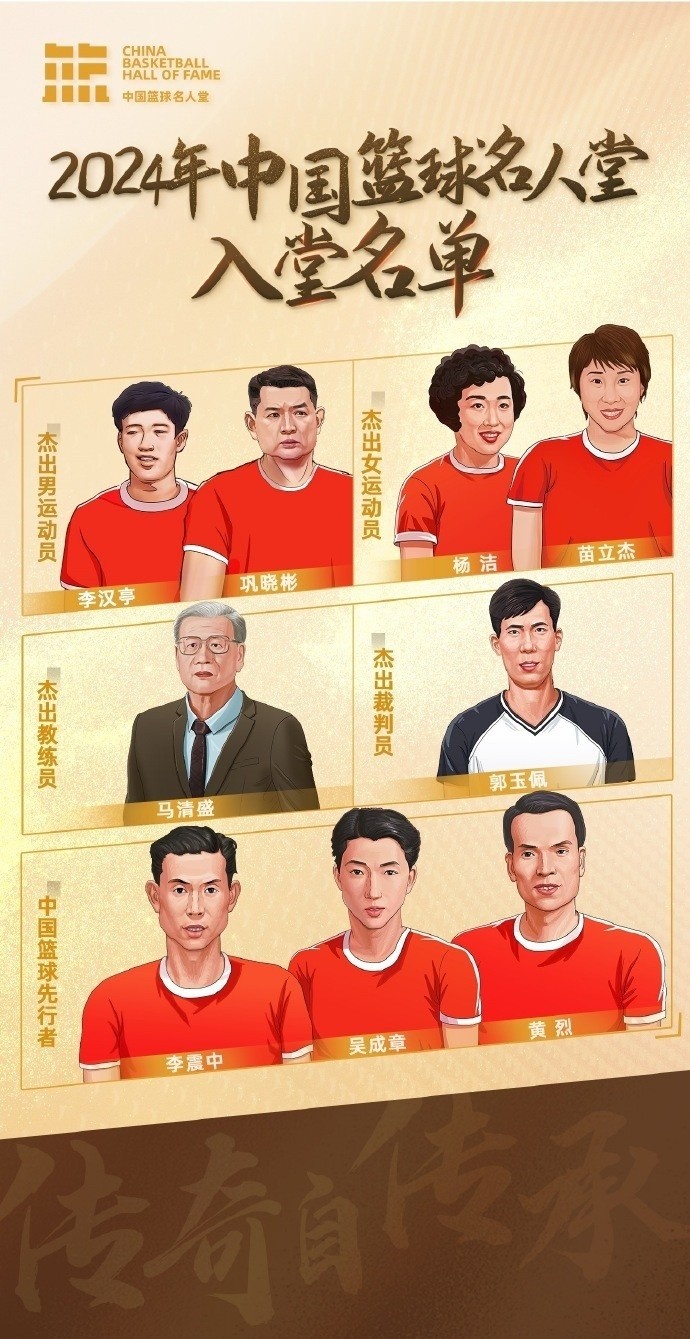  周琦：名人堂的每一個名字都是中國籃球的年輪見證 共同加油！