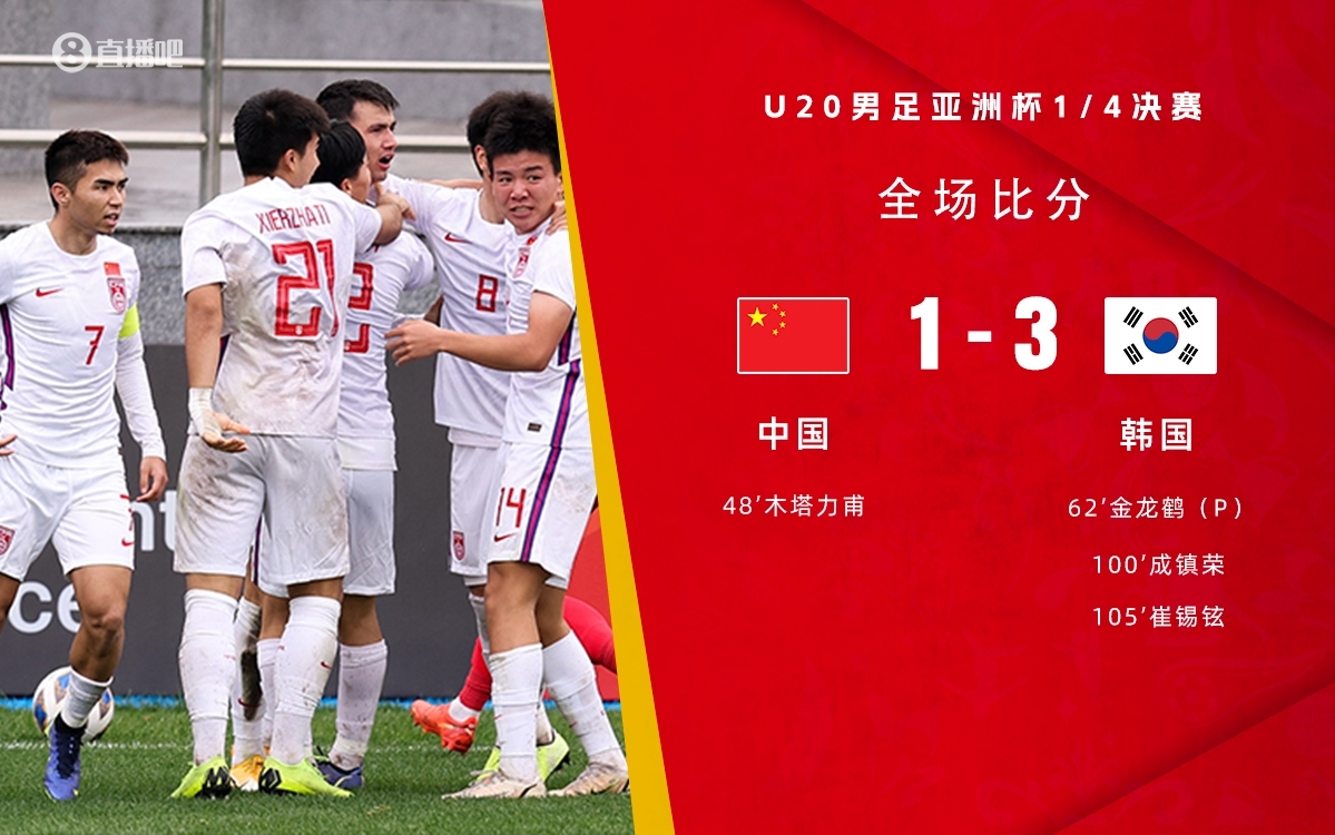  復仇！U22國足絕殺復仇韓國，2年前U20亞洲杯加時憾負無緣世青賽