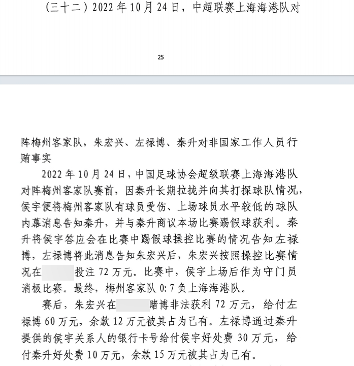  網(wǎng)傳判決書：梅州0-7海港，梅州守門員侯宇收30萬好處費(fèi)消極比賽