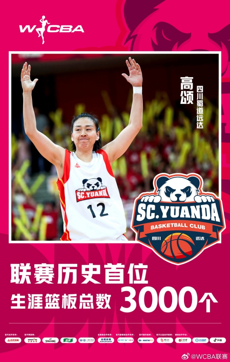  十八載鑄就傳奇！WCBA官方：高頌榮膺聯(lián)賽歷史首位籃板達(dá)3000球員