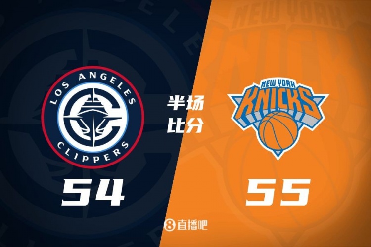  哈登80秒連砍7分 唐斯15+7 快船次節(jié)凈勝12分&半場(chǎng)追到差1分！