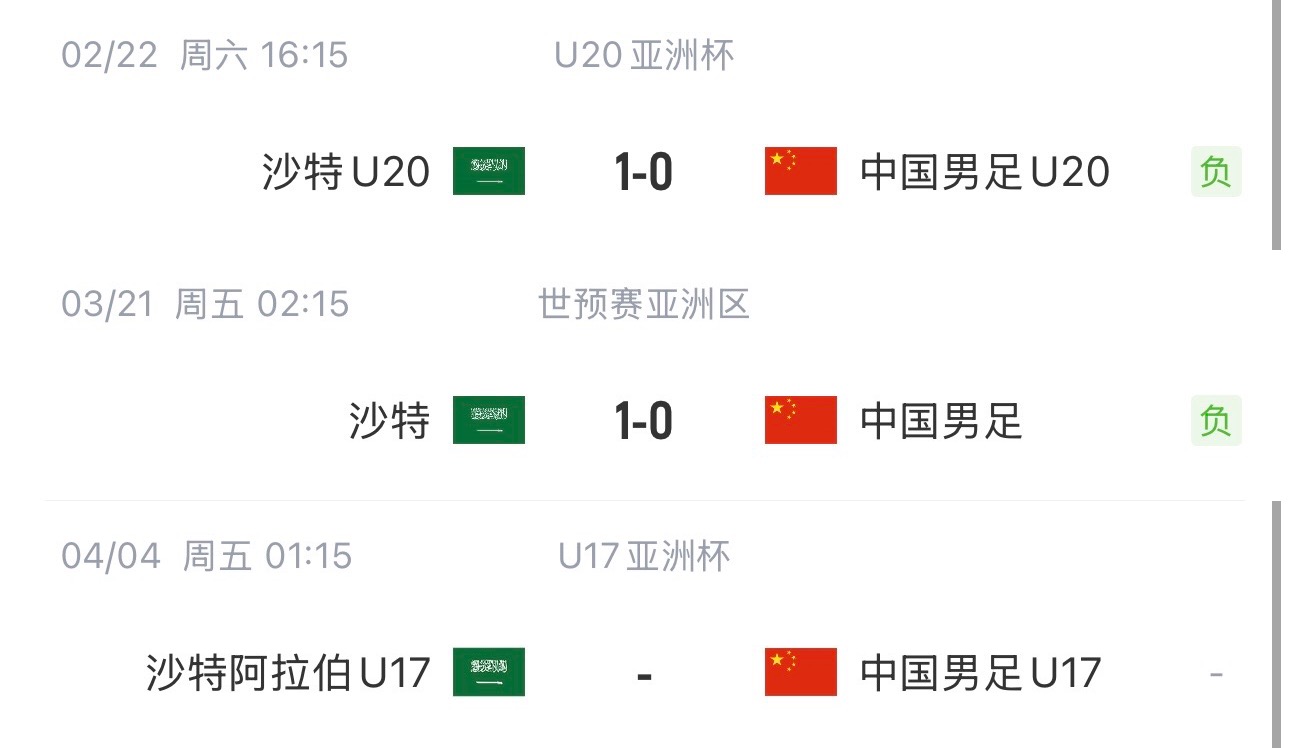  國字號三遇沙特！國少U17亞洲杯首戰(zhàn)對陣沙特，此前國足&國青均負(fù)