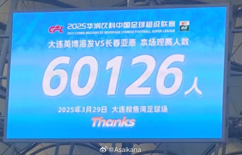  中超歷史第二！英博首個中超主場觀眾60126名 僅次2012年南京奧體