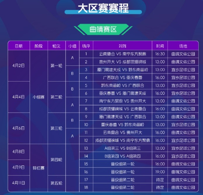  2025賽季中冠賽程公布：共分為9個(gè)賽區(qū)，揭幕戰(zhàn)4月2日打響