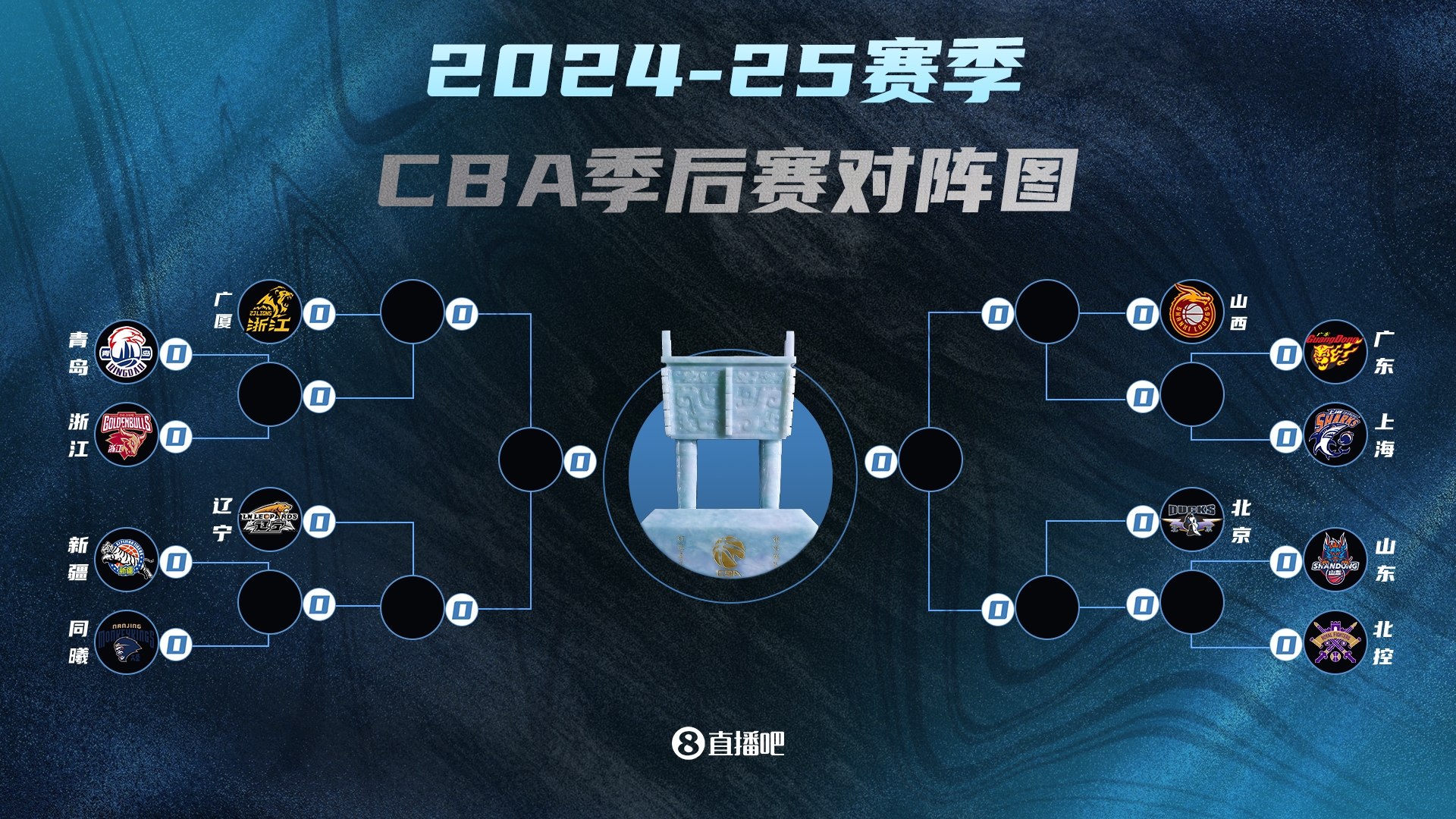  蘇群：如果一路都是上克下 廣廈遼寧&山西北京都會(huì)非常難以預(yù)料