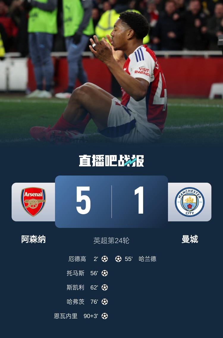  硬氣槍手無(wú)畏強(qiáng)敵！阿森納本賽季5-1碾壓曼城，3-0完勝皇馬