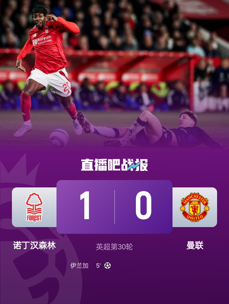  紅魔青訓！22歲伊蘭加2年前1500萬鎊出售，本賽季6球9助身價翻倍