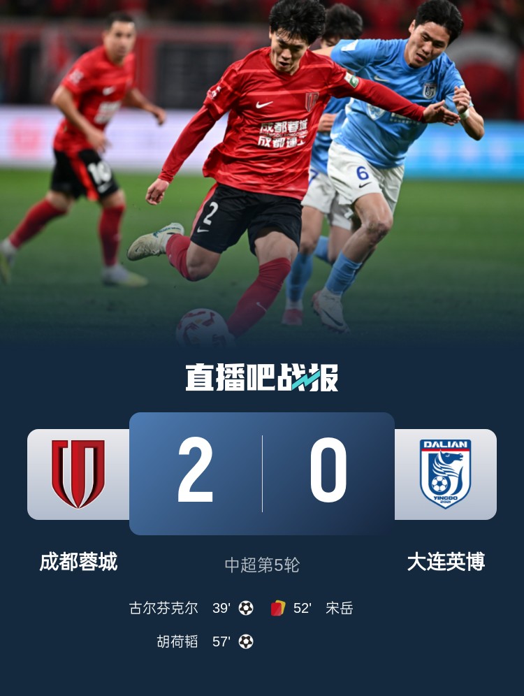  蜀道難！足球報：大連球隊近6年未在四川取勝 英博被蓉城全面壓制