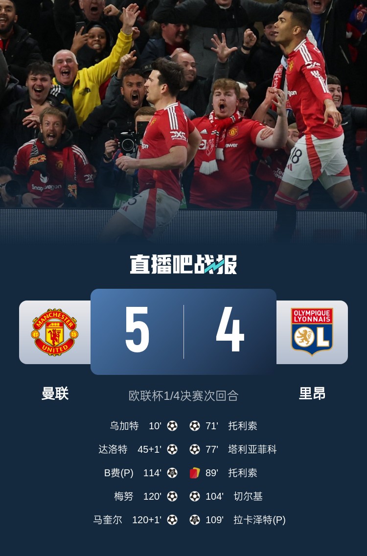  蘇東：今日曼聯(lián)戰(zhàn)勝的不是對(duì)手而是自己，這曾是弗爵爺?shù)膽虼a